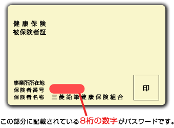 この部分に記載されている8桁の数字がパスワードです。